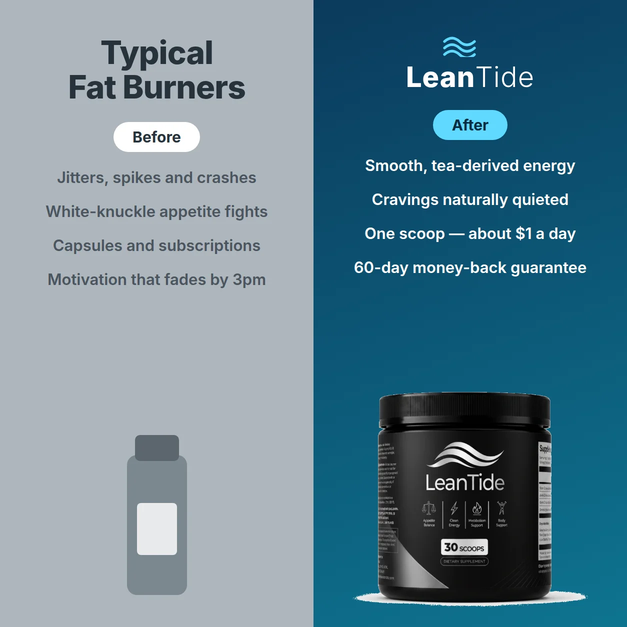 LeanTide Matcha Ritual Blend
